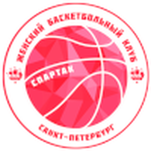 https://img.soeay.com/img/basketball/team/734992b6c4bf93930dd312dbf3681fde.png